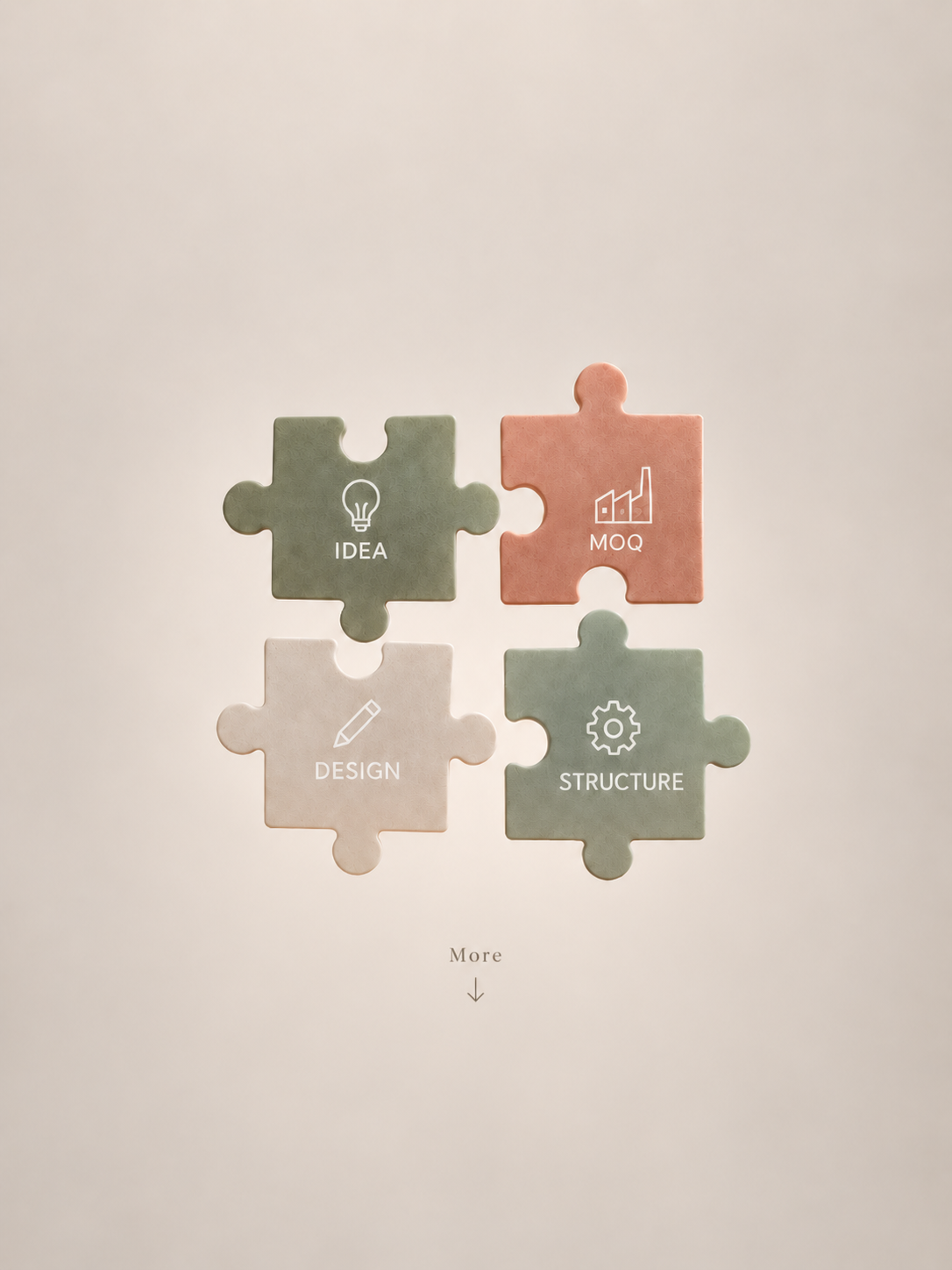 Puzzle pieces representing product ideas, MOQ, design and structure